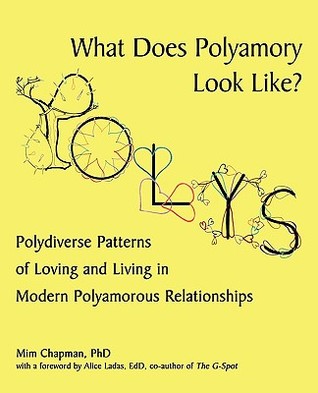 cover of What Does Polyamory Look Like?